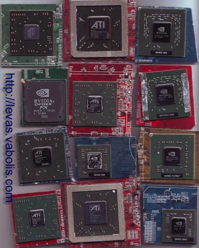 ATI and nVidia GPU