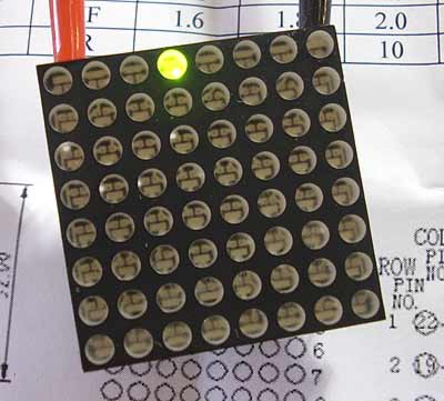 led matrix sviesos dijodu matrica