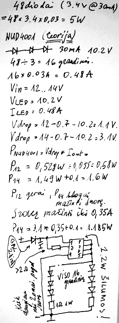 LED 12V