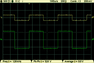 oscilograma TDA7294