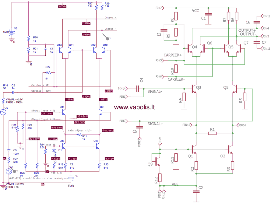 AM modulator