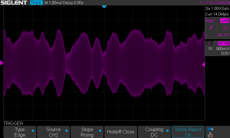 Sound AM modulation oscilloscope screen