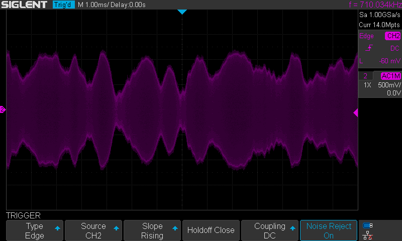 AM modulator