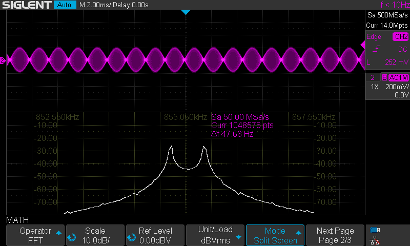 AM without carrier in oscilloscope screen waveform