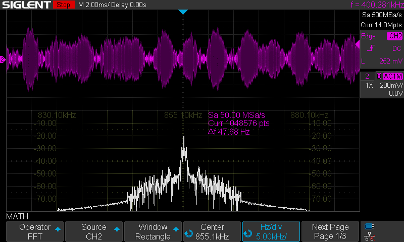 FFT of AM modulation