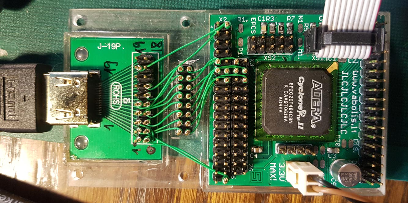 HDMI test generator on single FPGA chip