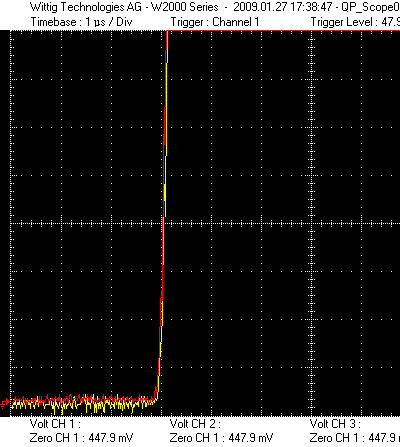 osciloscope