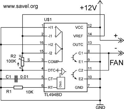 PWM FAN control