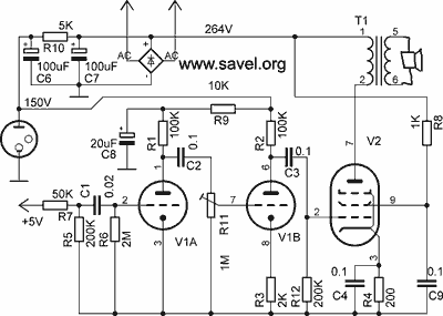 Schema