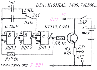 Meandro formos generatorius. Square form generator circuit