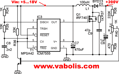 schematics