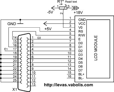 LCD