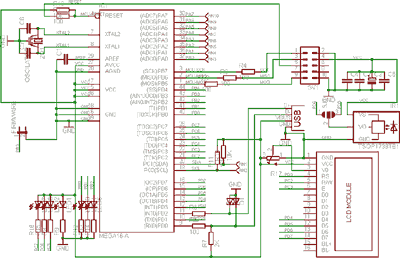 AVR USB