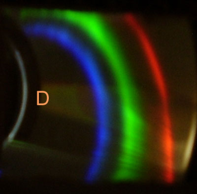 Spektrogramos