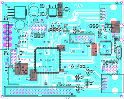 FPGA