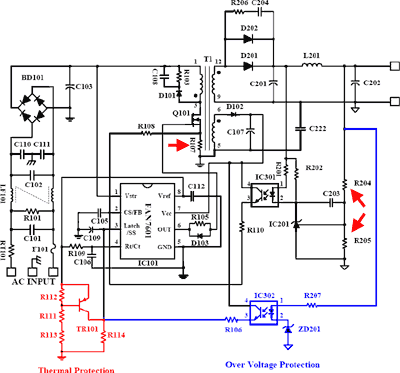 Schema