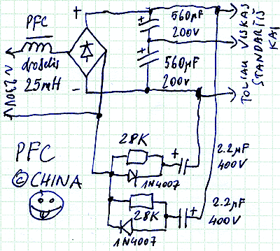 Kiniskas PFC