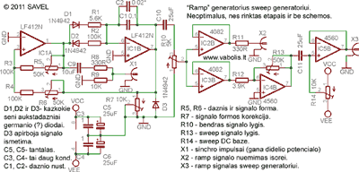 ramp generator