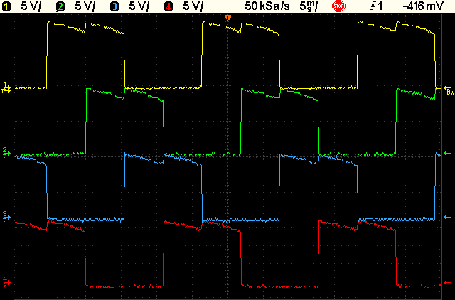 Stepper motor waveforms