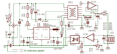 Schema