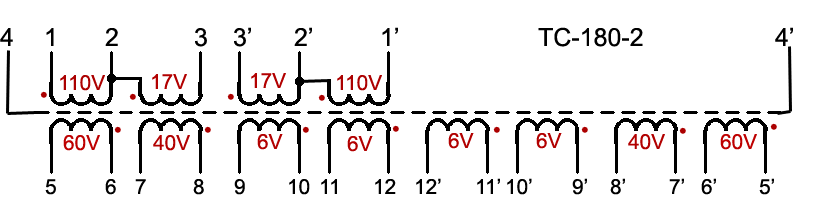 TC-180 schema