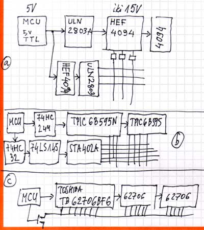 LED driver matrix MCU dynamic