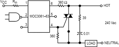 AVR taimeris