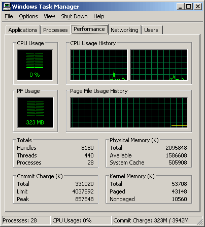 kompo upgrade