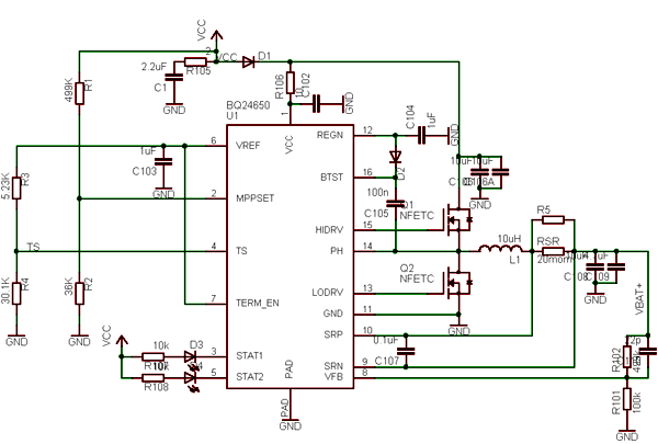 schema