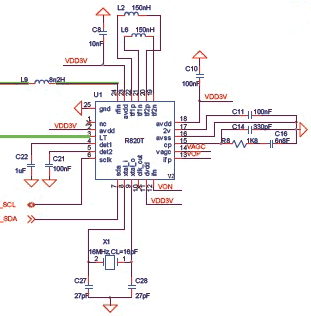 RT820T