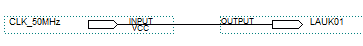 FPGA minimalistine schema