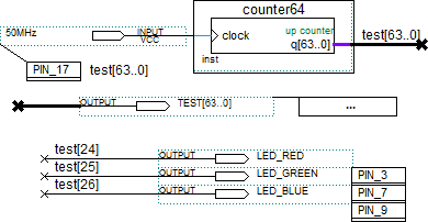 LED test fpga