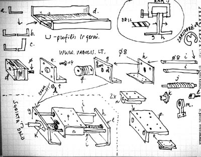 Z-axis