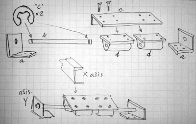 CNC details IKEA