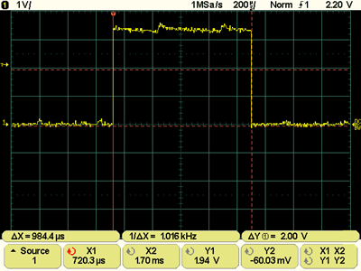 ARM SAM7S timer