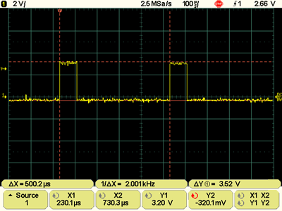 Atmel ARM SAM7S PWM