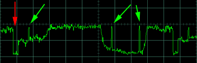 canon scanner sensor timing diagram