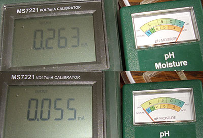 pH and hummidity meter