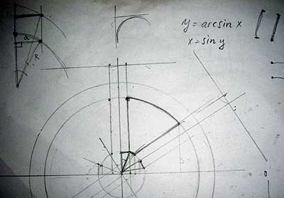 geometrija dantraciu