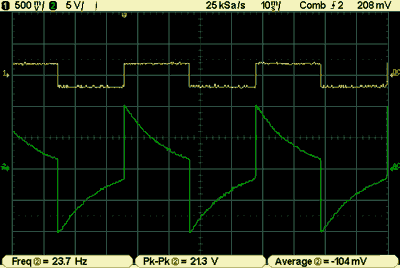 oscilograma TDA7294