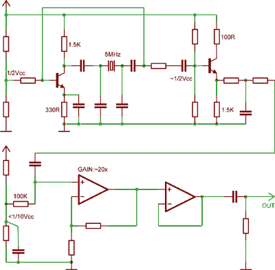 5MHz kvarcinio generatoriaus schema sinusoide