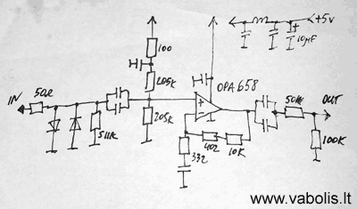 OPA658 wide preamp