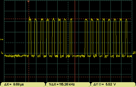 AVR GCC optimization