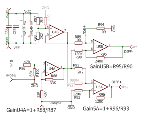 op amp osciloscope screenshot