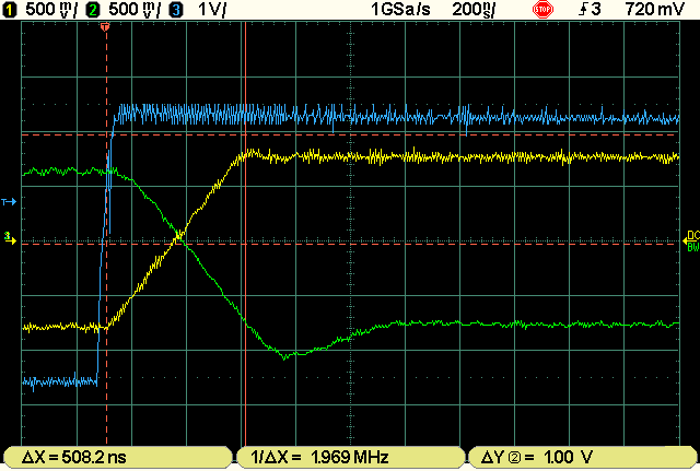 opamp real life circuit oscilograms