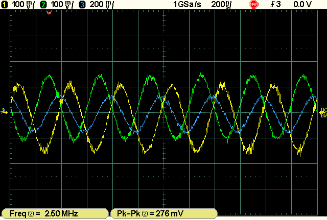 opamp real life circuit oscilograms