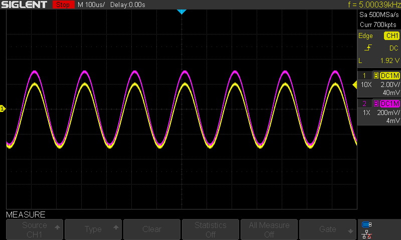 oscilogram