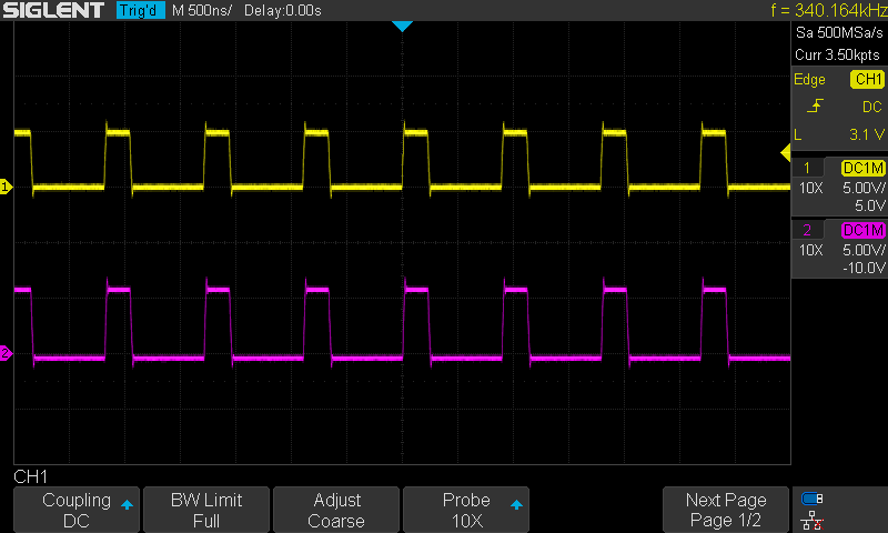 output waveform