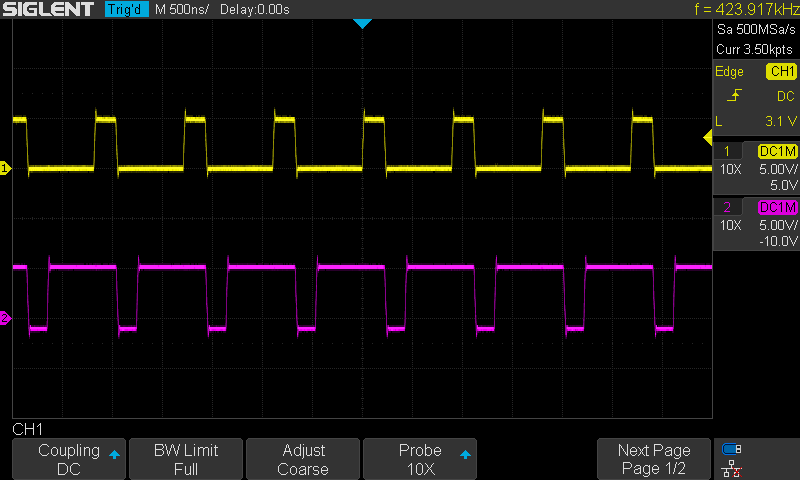 output waveform