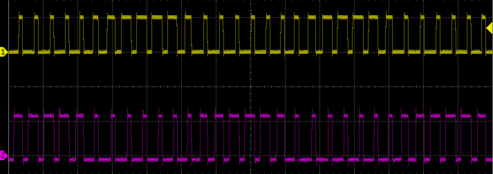 sine in